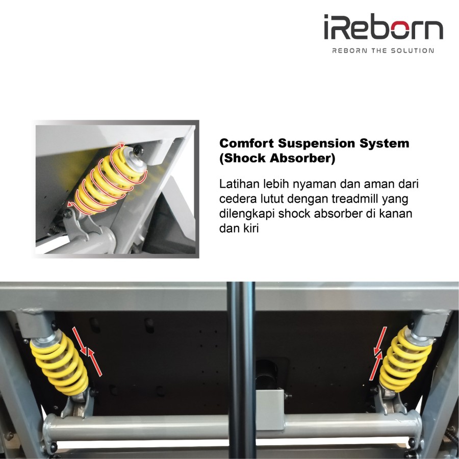 IREBORN - New Alat Olahraga Fitness Gym Walking Pad Treadmill Listrik Elektrik iReborn Florence Auto Incline - Image 5